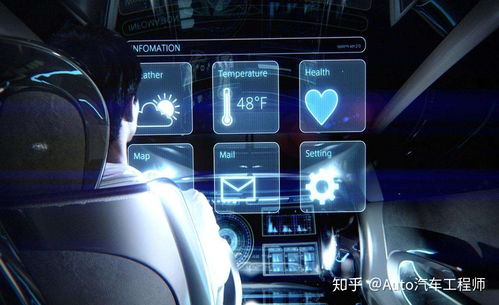 从代步工具到智能伙伴 电动汽车与智能语音设备的融合之路